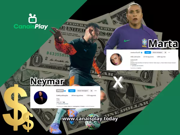 Assista futebol ao vivo de graça com qualidade em hd
Marta x Neymar: Porque a diferença tão grande de salário